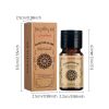 JAKEHOE Home Fragrance Oil, 10 ml